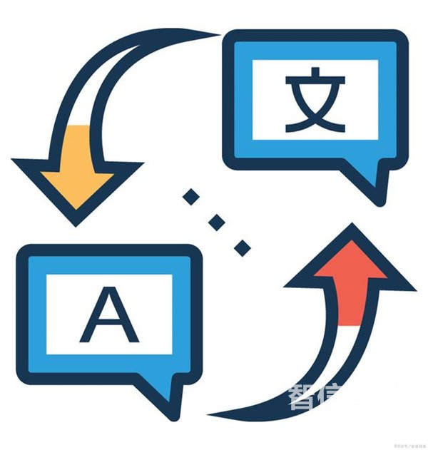 专业的企业宣传手册翻译-德语企业手册翻译 专业的企业宣传手册翻译-德语企业手册翻译