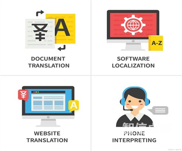 上海哪家翻译公司翻译更好-上海专业的德语翻译公司 上海哪家翻译公司翻译更好-上海专业的德语翻译公司