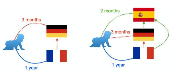 成都翻译公司价格合理吗？会临时加价吗