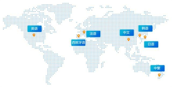 选择一家上海翻译公司的条件是什么