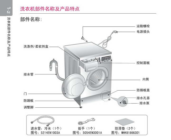 产品说明书翻译一般多少钱（成都翻译公司）